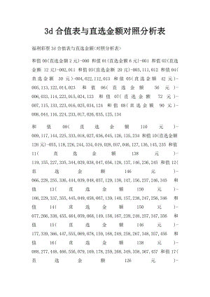 3d合值表与直选金额对照分析表.docx