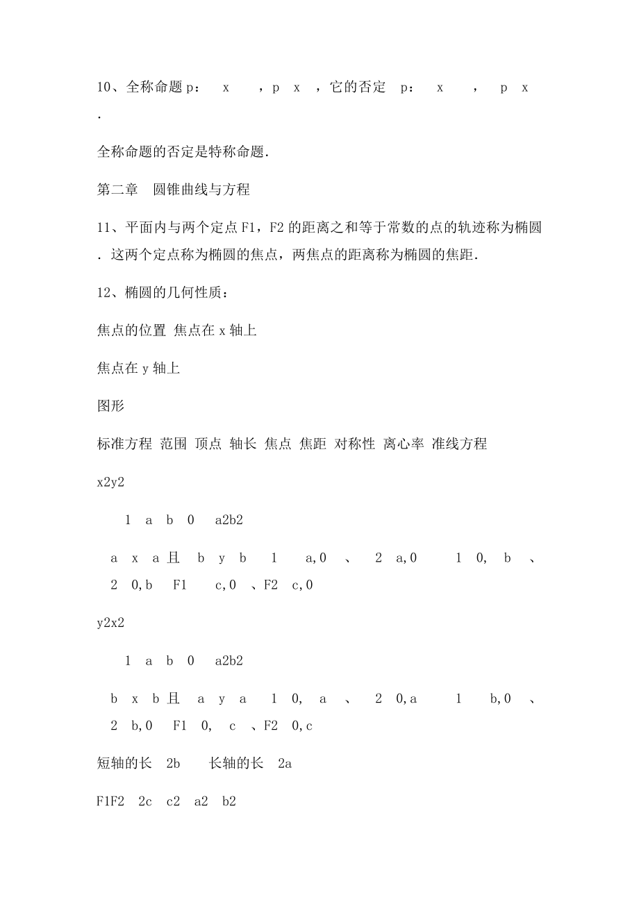 高二数学选修21知识点总结.docx_第3页