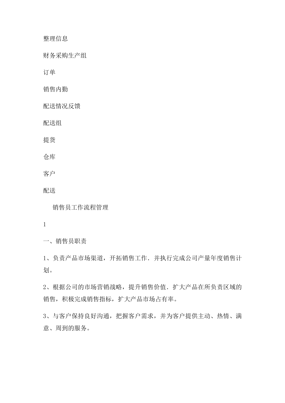 销售部管理制度.docx_第2页