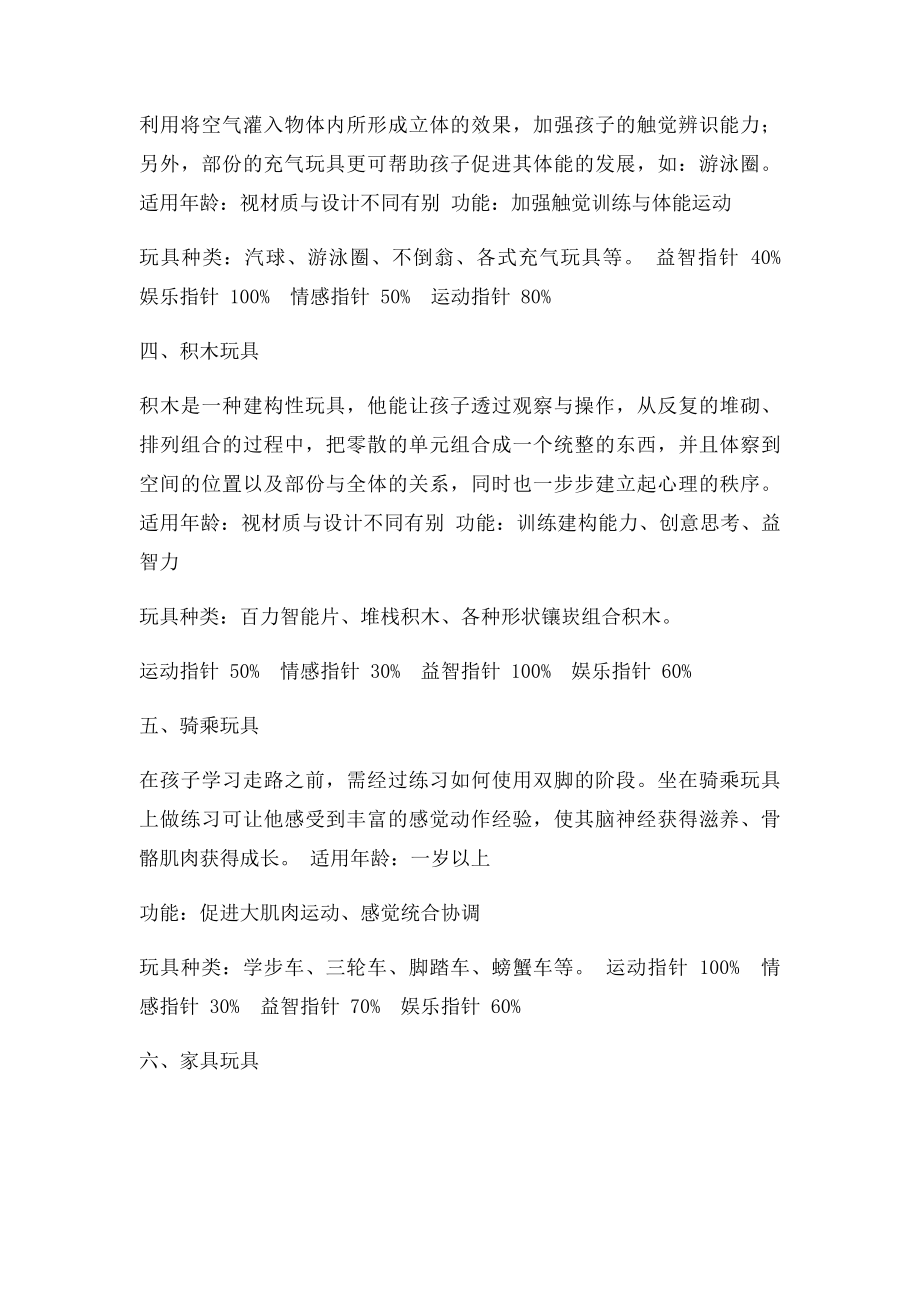 九大儿童玩具种类的功能和使用指数.docx_第2页