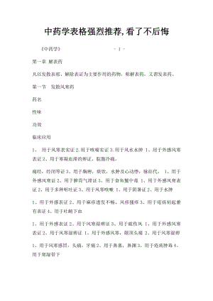 中药学表格强烈推荐,看了不后悔(4).docx