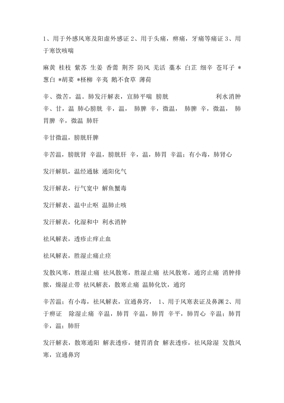 中药学表格强烈推荐,看了不后悔(4).docx_第2页