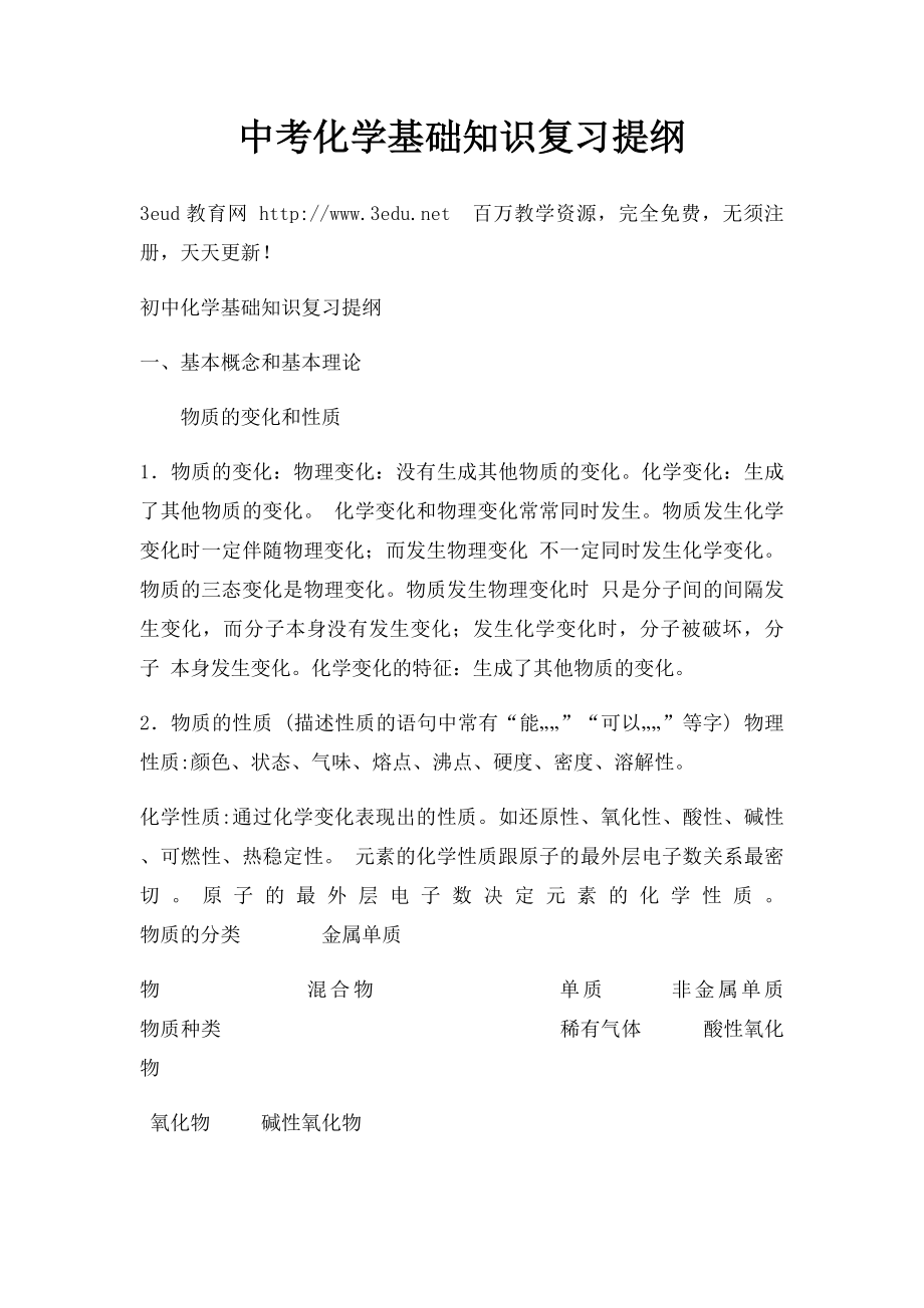 中考化学基础知识复习提纲.docx_第1页