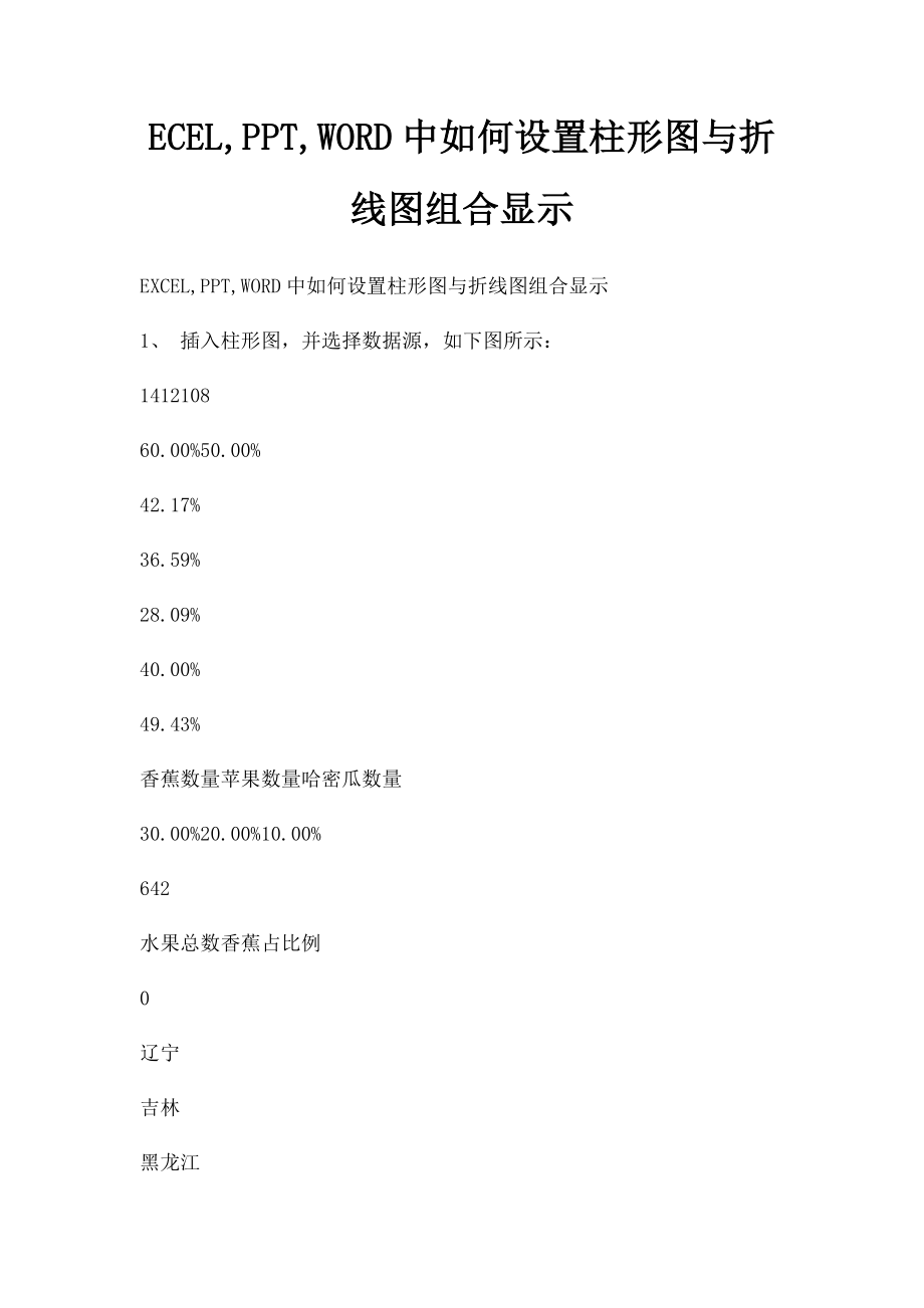 ECEL,PPT,WORD中如何设置柱形图与折线图组合显示.docx_第1页