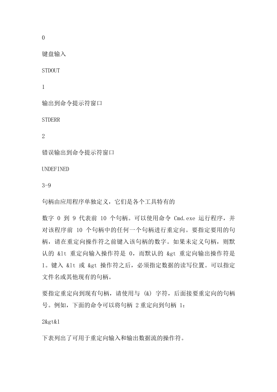 输入输出的重定向.docx_第2页