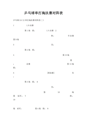 乒乓球单打淘汰赛对阵表.docx