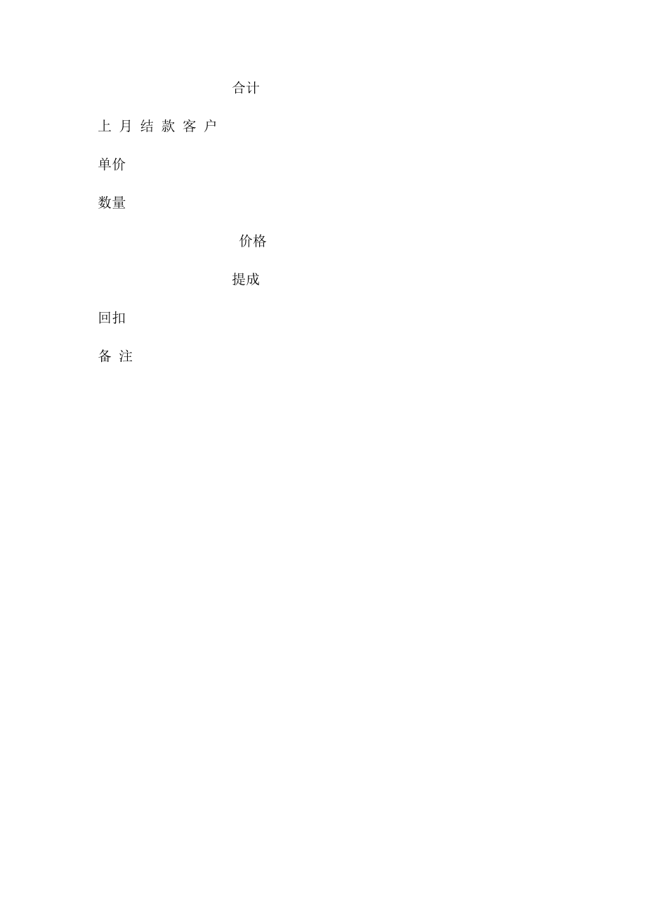 业务提成表.docx_第2页