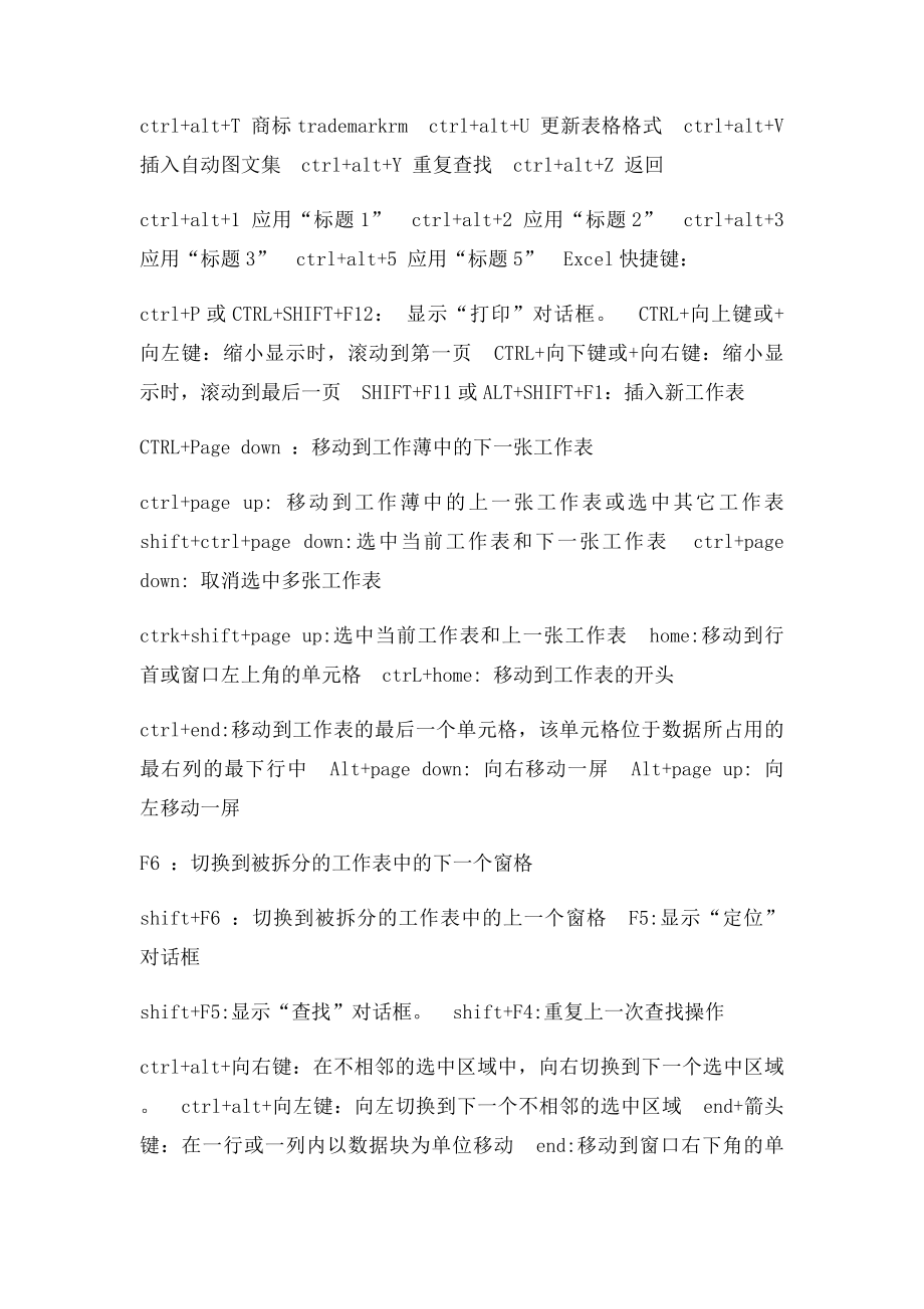 Office办公软件快捷键大全.docx_第3页