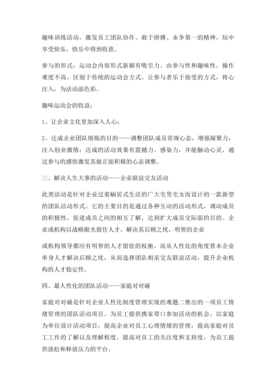 团队建设活动的几种有效形式.docx_第2页