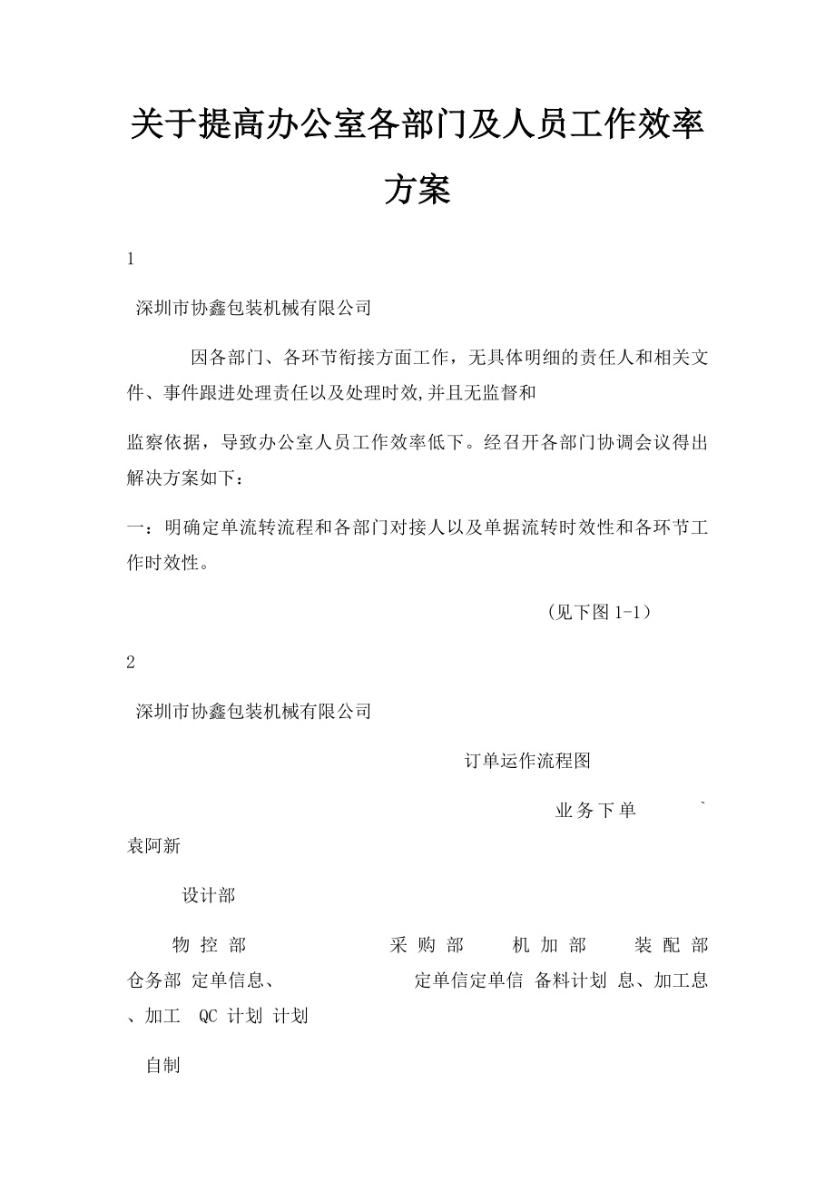 关于提高办公室各部门及人员工作效率方案.docx_第1页