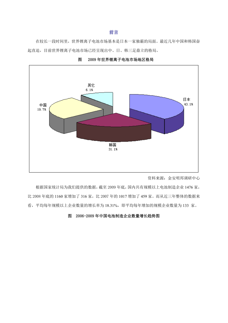 锂离子电池产业研究报告.doc_第2页