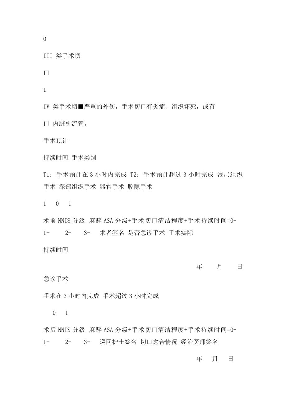 医院手术风险评估表.docx_第2页