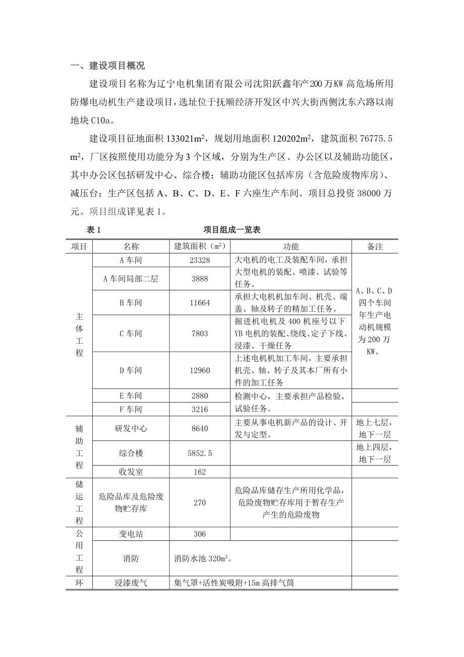 辽宁电机集团有限公司沈阳跃鑫产200万KW高危场所用防爆电动机生产建设项目环境影响评价报告书.doc_第2页