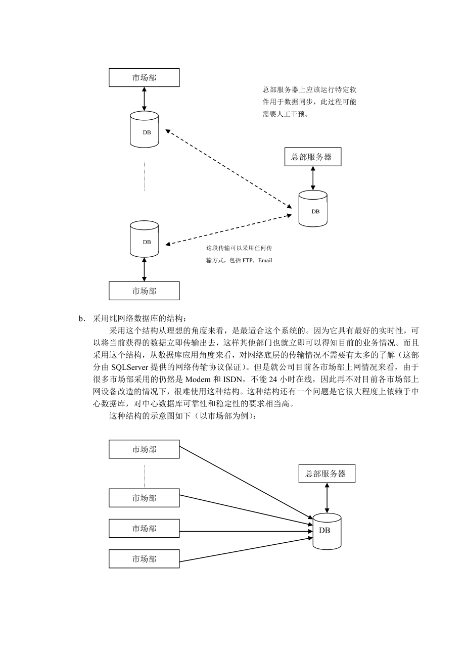 某企业内部管理系统可行性研究及需求分析报告.doc_第2页