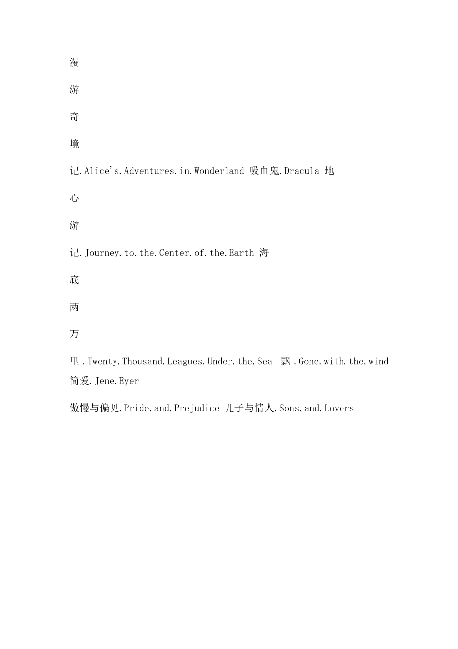 大学生应该阅读的英文小说.docx_第2页