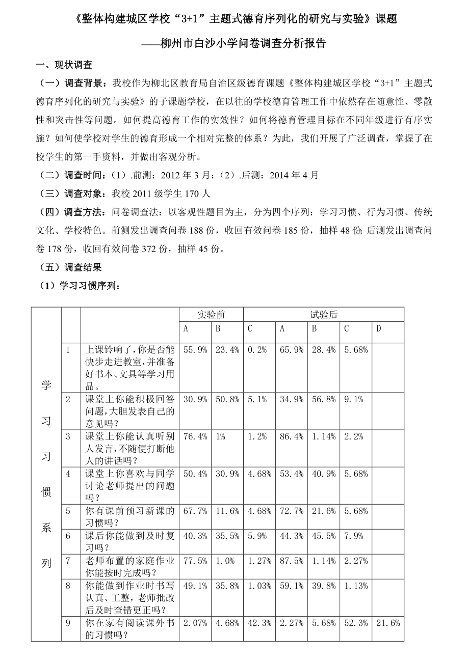 白沙小学“3+1”课题问卷调查分析报告.doc_第1页