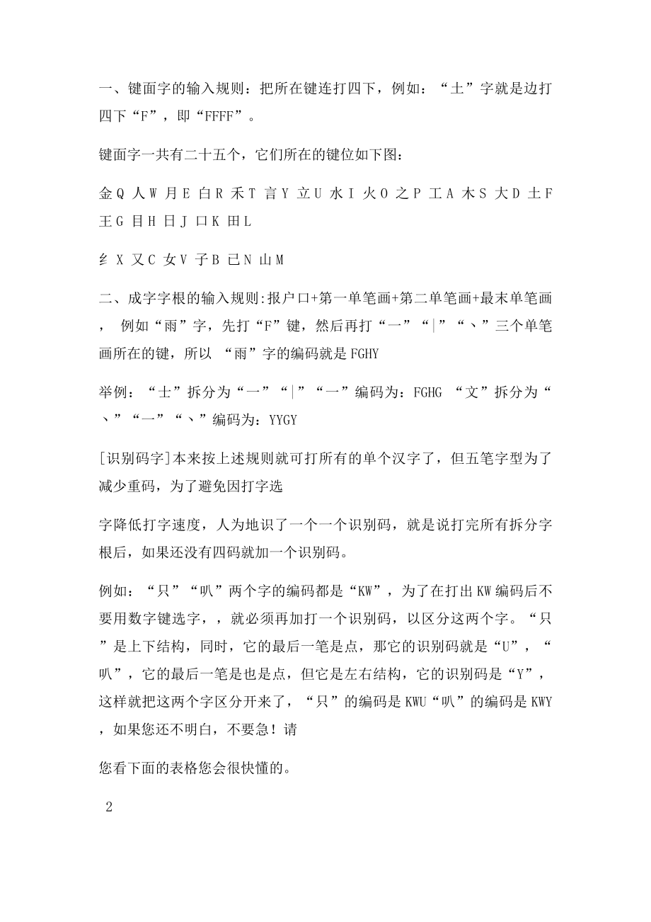 五笔打字最全教程.docx_第3页