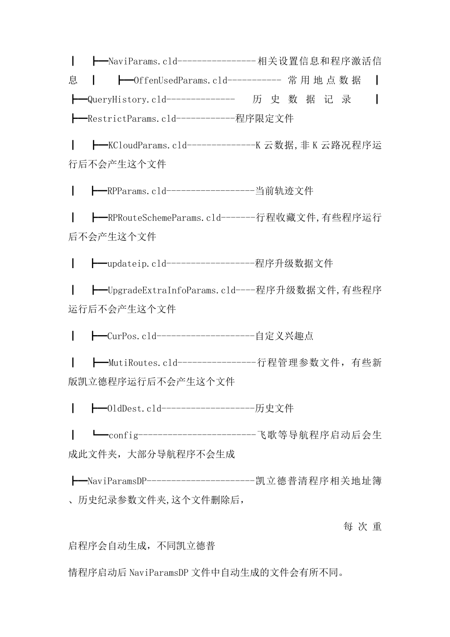 凯立德导航主程序包各个文件作用详解.docx_第2页