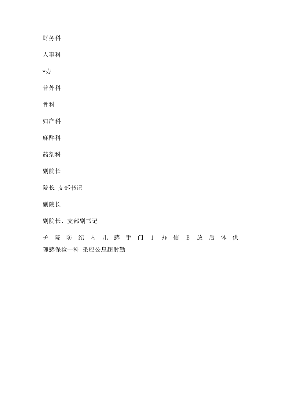 医院组织机构图(1).docx_第2页