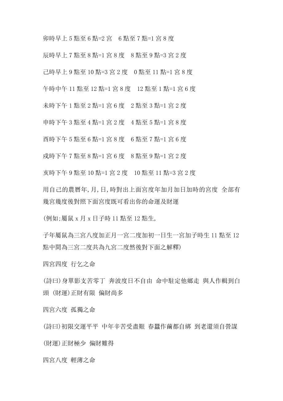 命宫表算出你一生的命及财运(1).docx_第2页