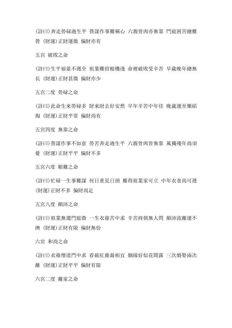 命宫表算出你一生的命及财运(1).docx_第3页