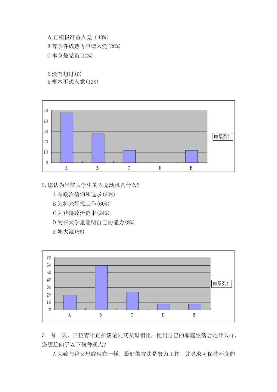 贵州大学毛概实践调查报告—大学生价值观调查报告.doc_第3页