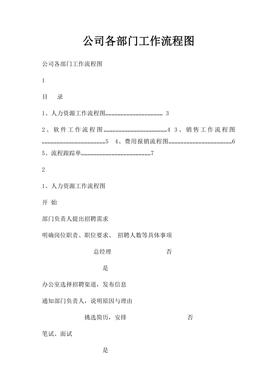 公司各部门工作流程图(3).docx_第1页