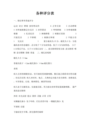 各种评分表.docx