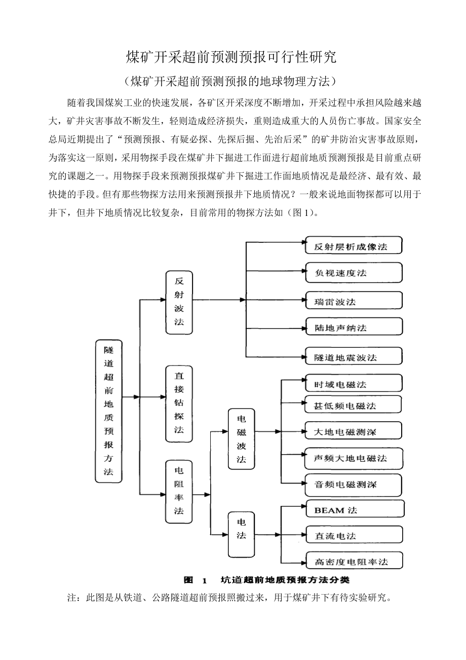 煤矿开采超前预报可行性研究.doc_第1页