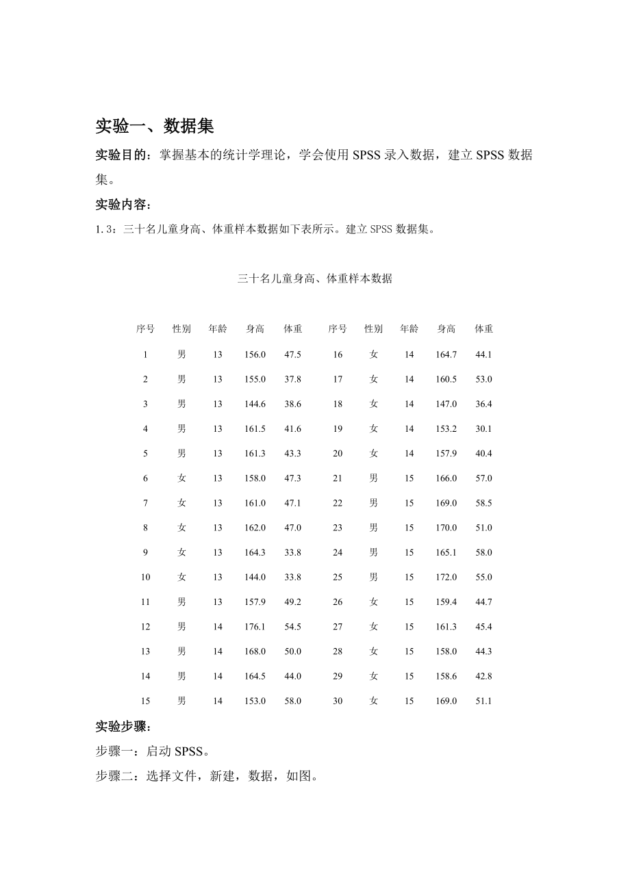 SPSS实验报告..doc_第2页