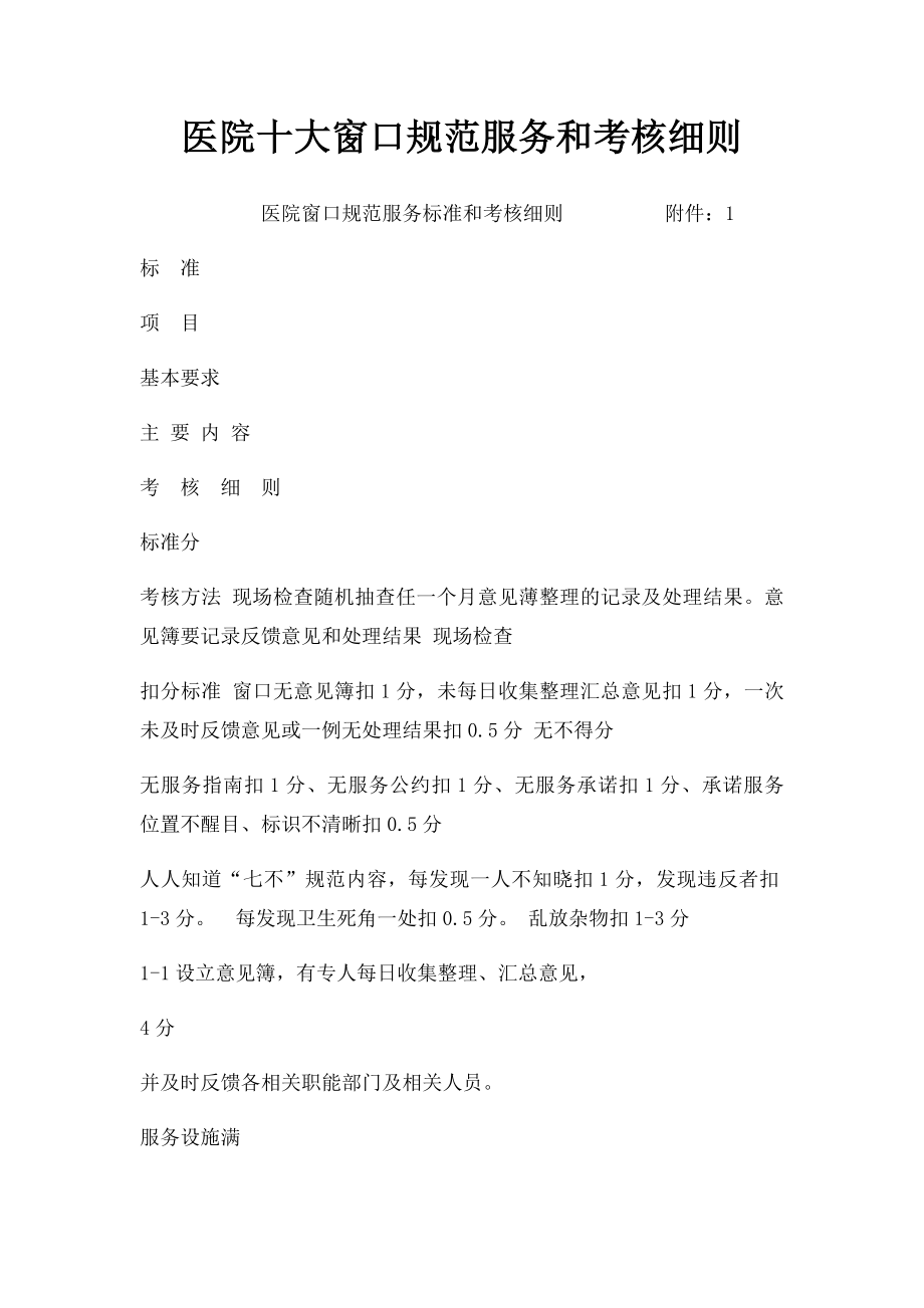 医院十大窗口规范服务和考核细则.docx_第1页