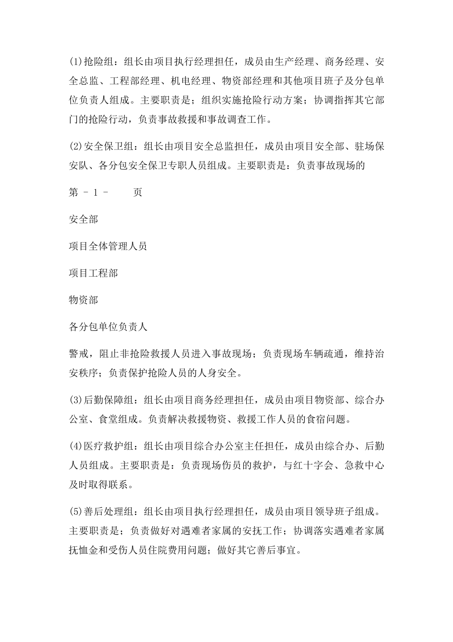 坍塌事故应急预案.docx_第2页