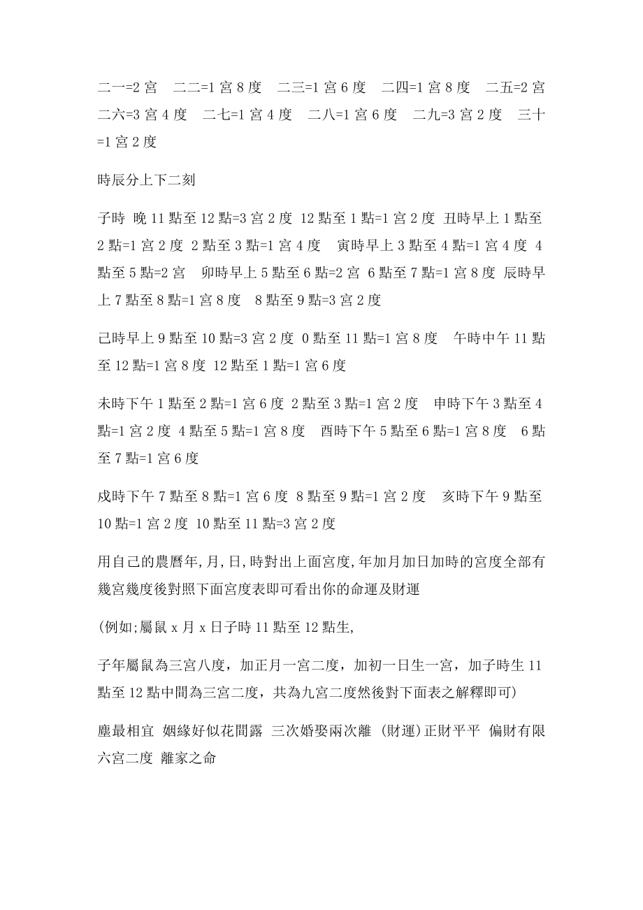 命宫表算出你一生的命及财运.docx_第2页