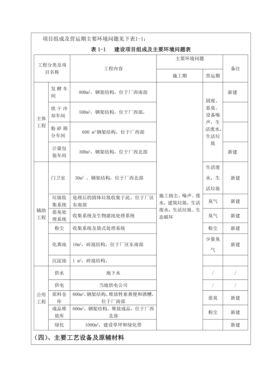 产8万吨生物有机肥料建设项目环境影响评价报告表.doc_第3页