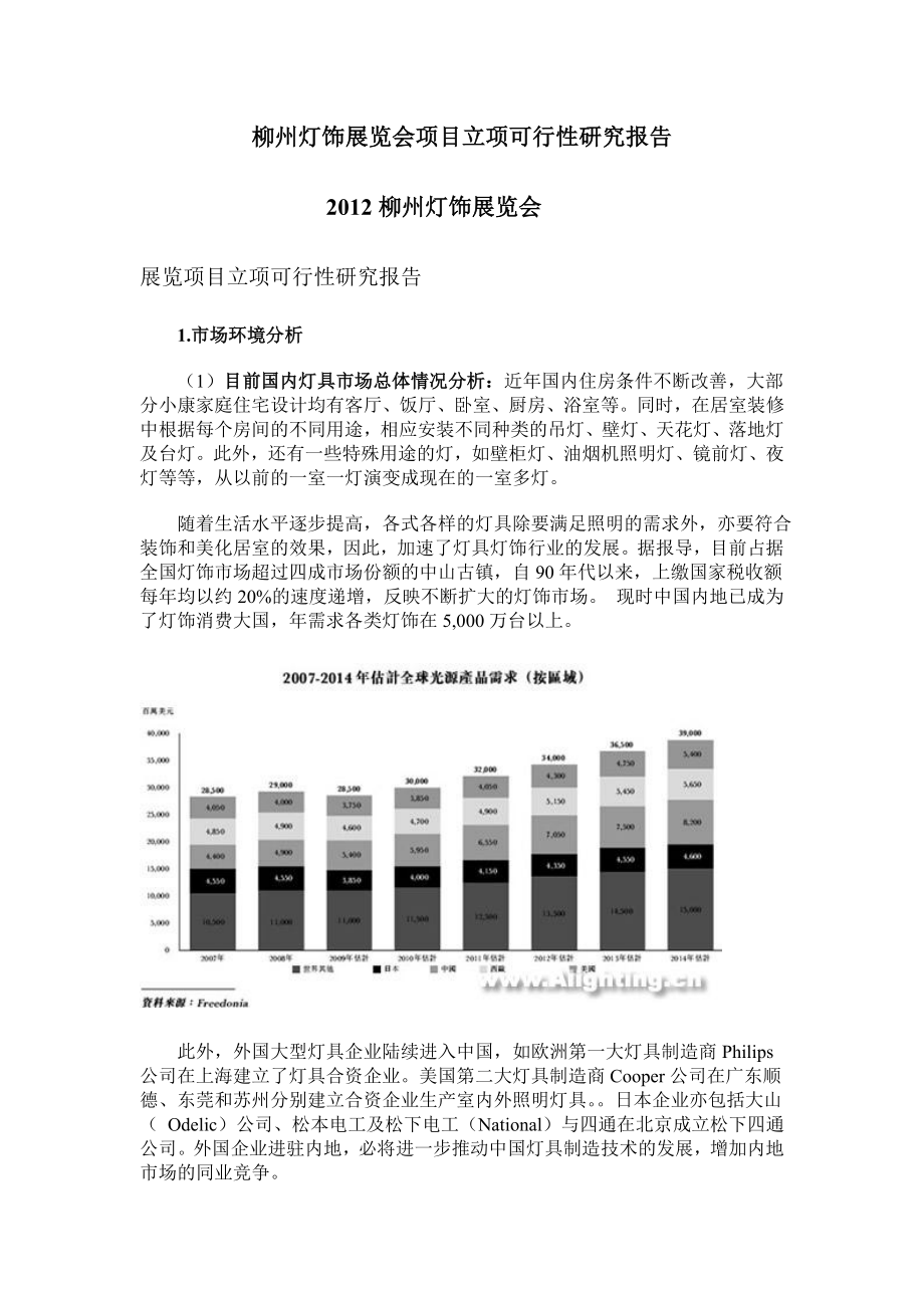 柳州灯饰展览会项目立项可行性研究报告.doc_第1页