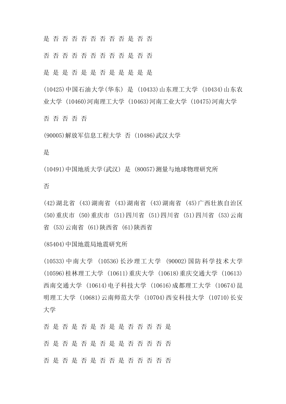 全国具有测绘工程专业研究生招生资格院校一览表.docx_第3页