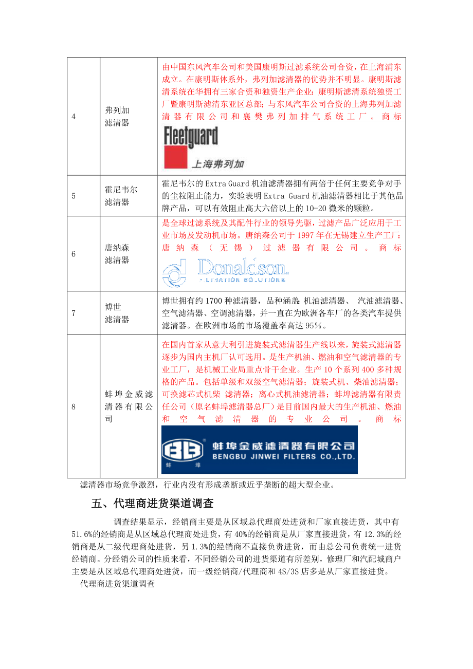 滤清器市场调查报告.doc_第3页