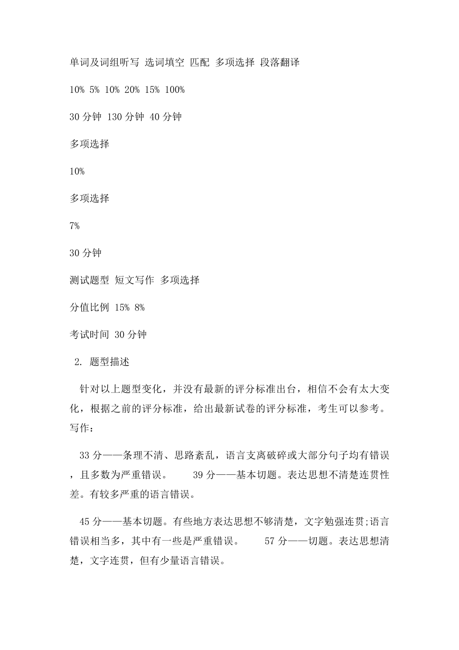 大学英语六级评分.docx_第2页