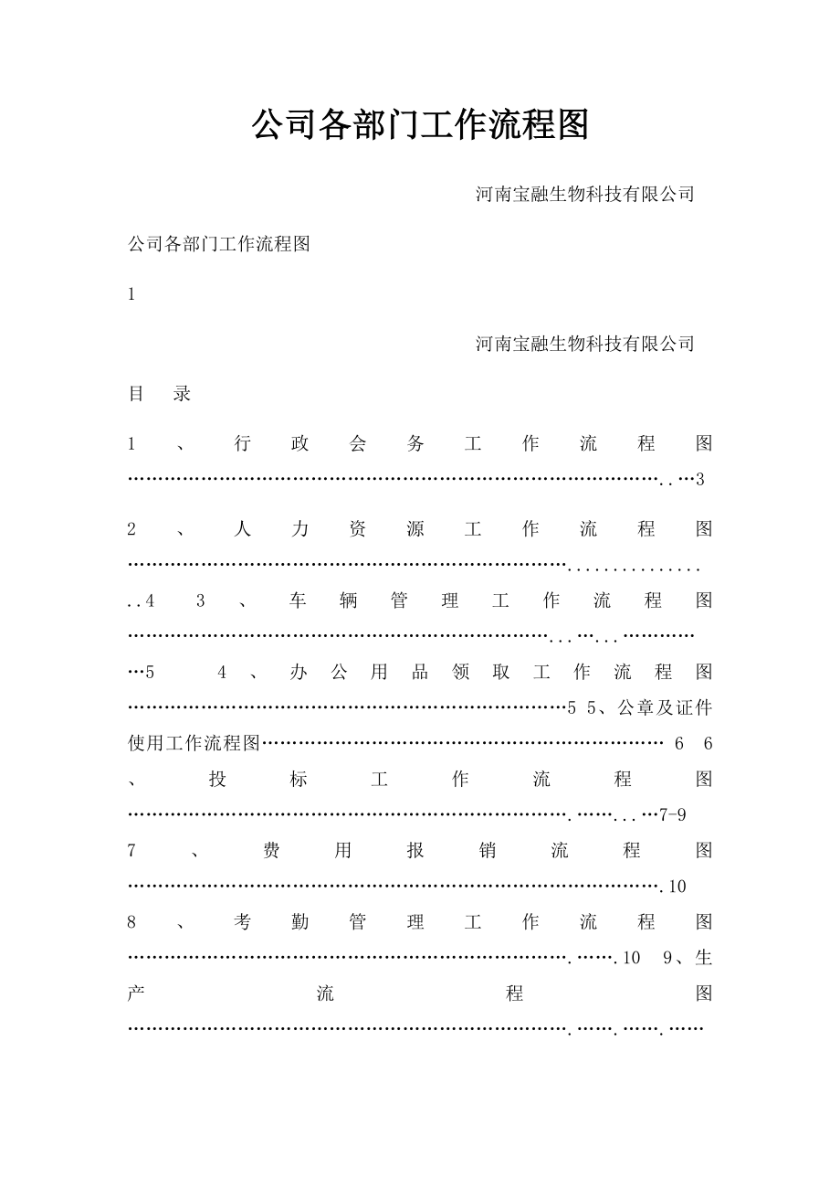 公司各部门工作流程图(2).docx_第1页