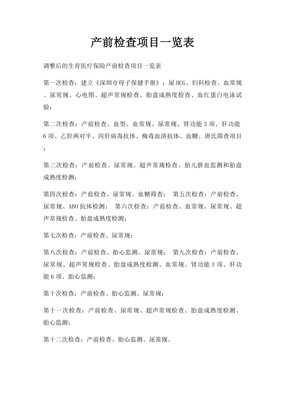 产前检查项目一览表.docx_第1页