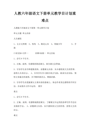 人教六年级语文下册单元教学目计划重难点.docx