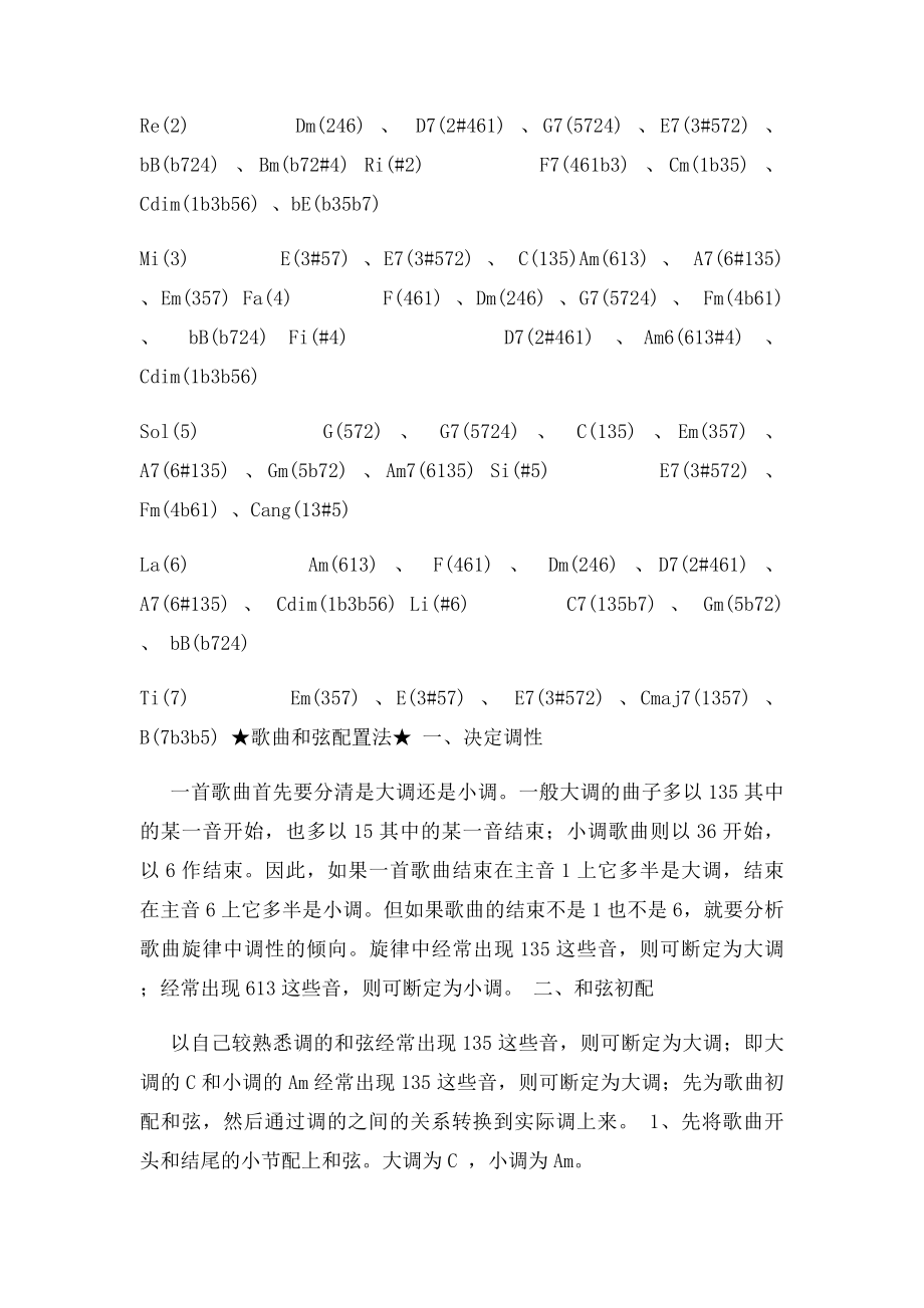 和弦转换表.docx_第2页