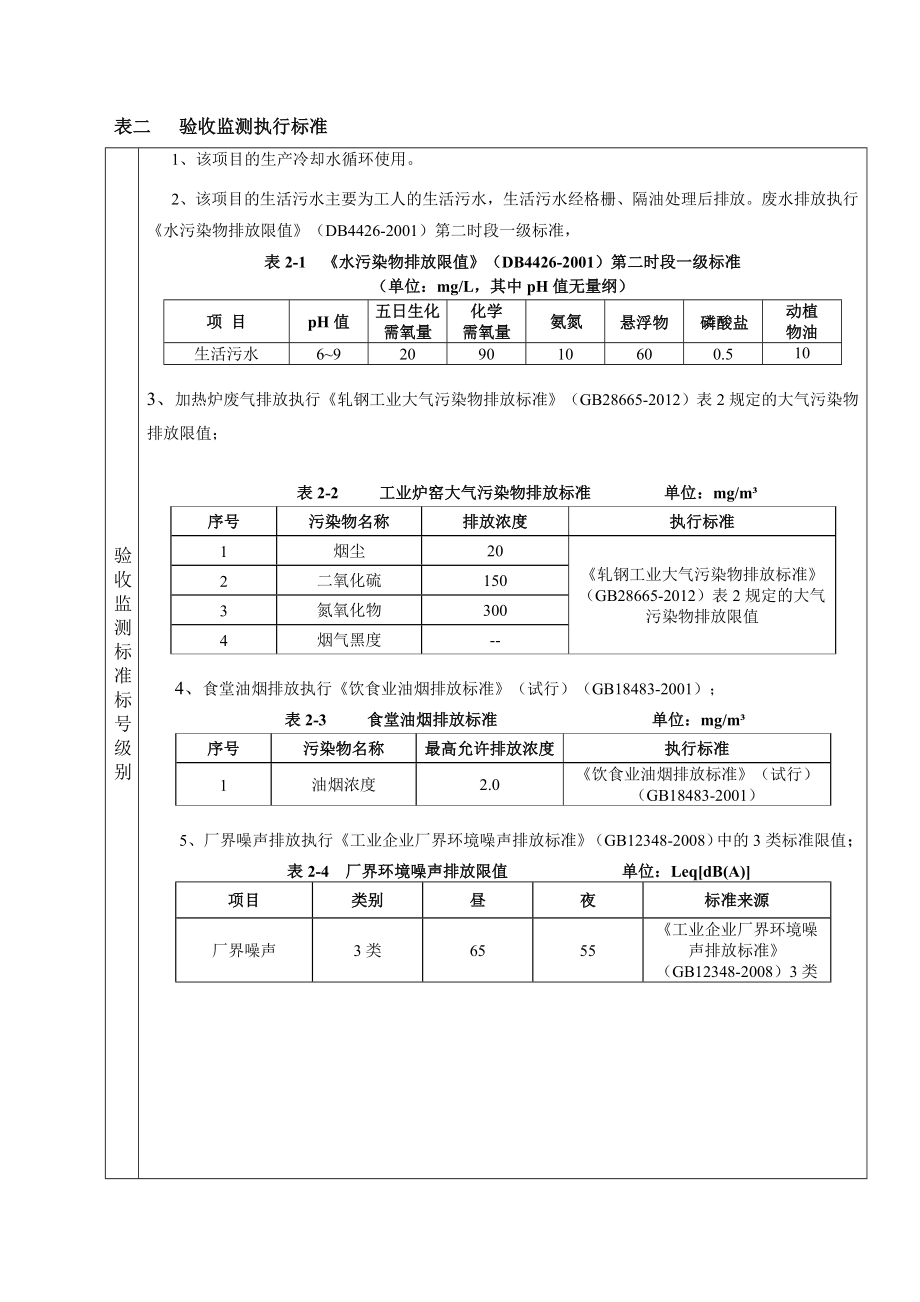 环境影响评价报告公示：揭阳市通宇钢铁揭阳市通宇钢铁揭阳市榕城区梅云田东工业区环评报告.doc_第2页