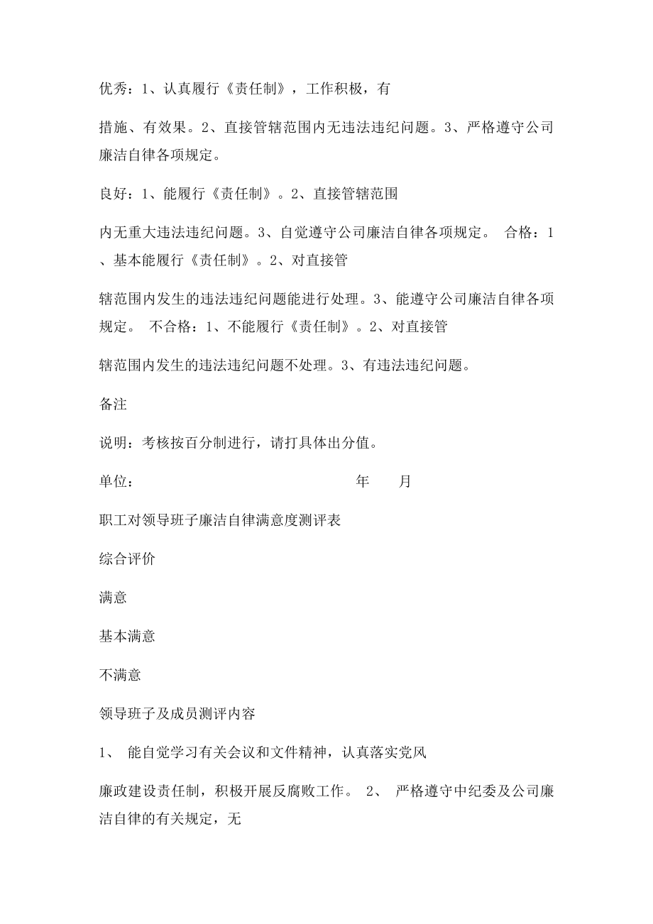 党风廉政建设责任制考核表.docx_第3页