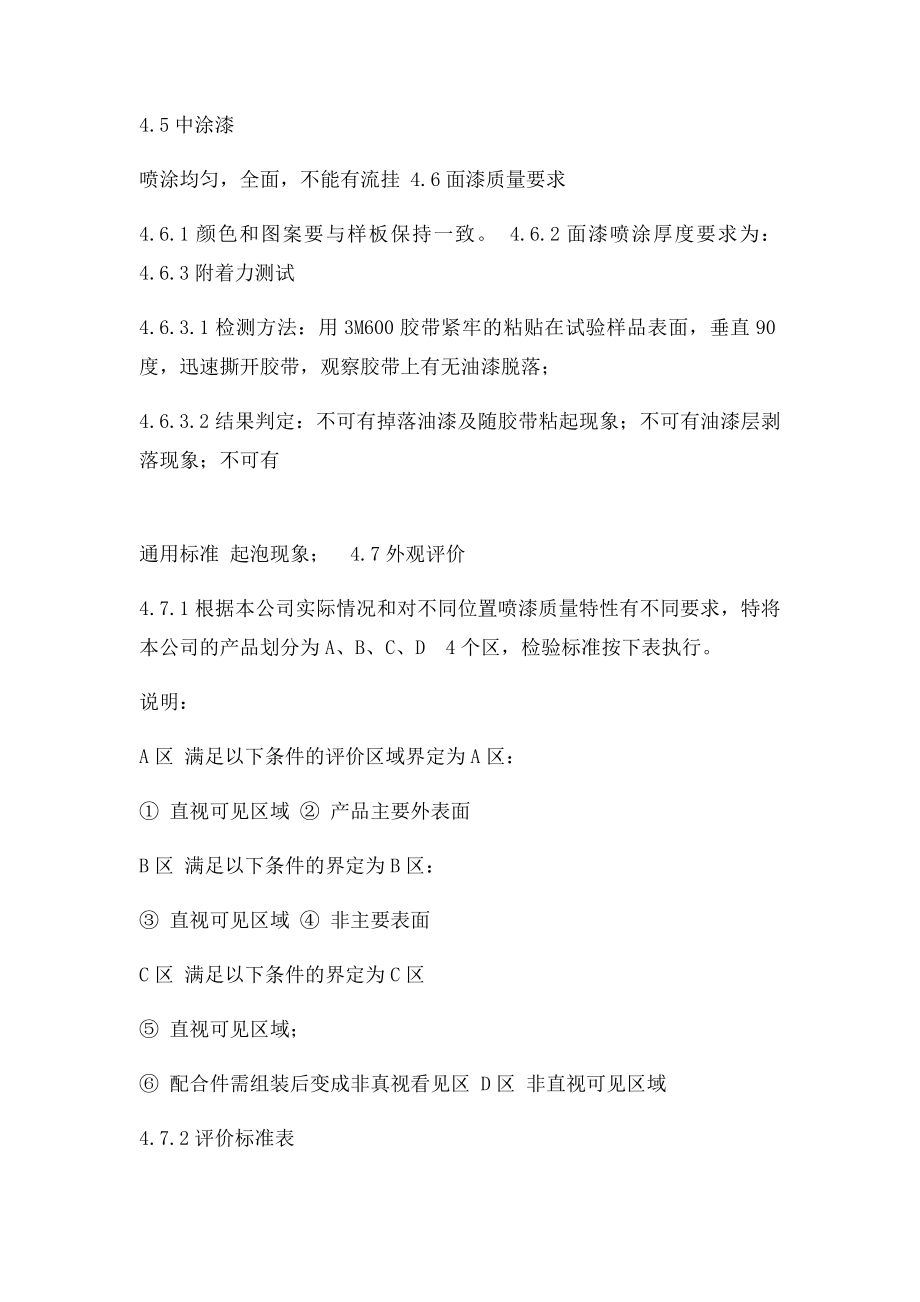 喷漆件检验.docx_第2页