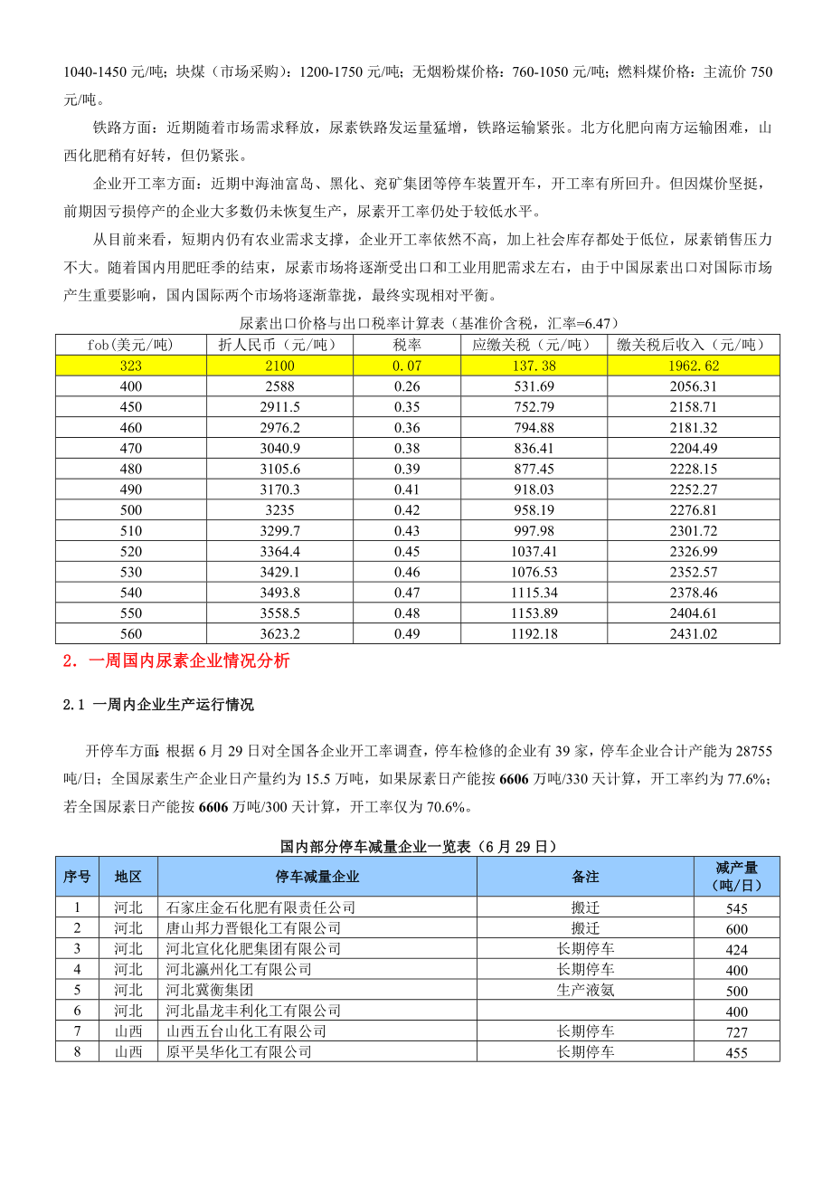 中国氮肥工业协会尿素市场周报6月份第4期.doc_第2页