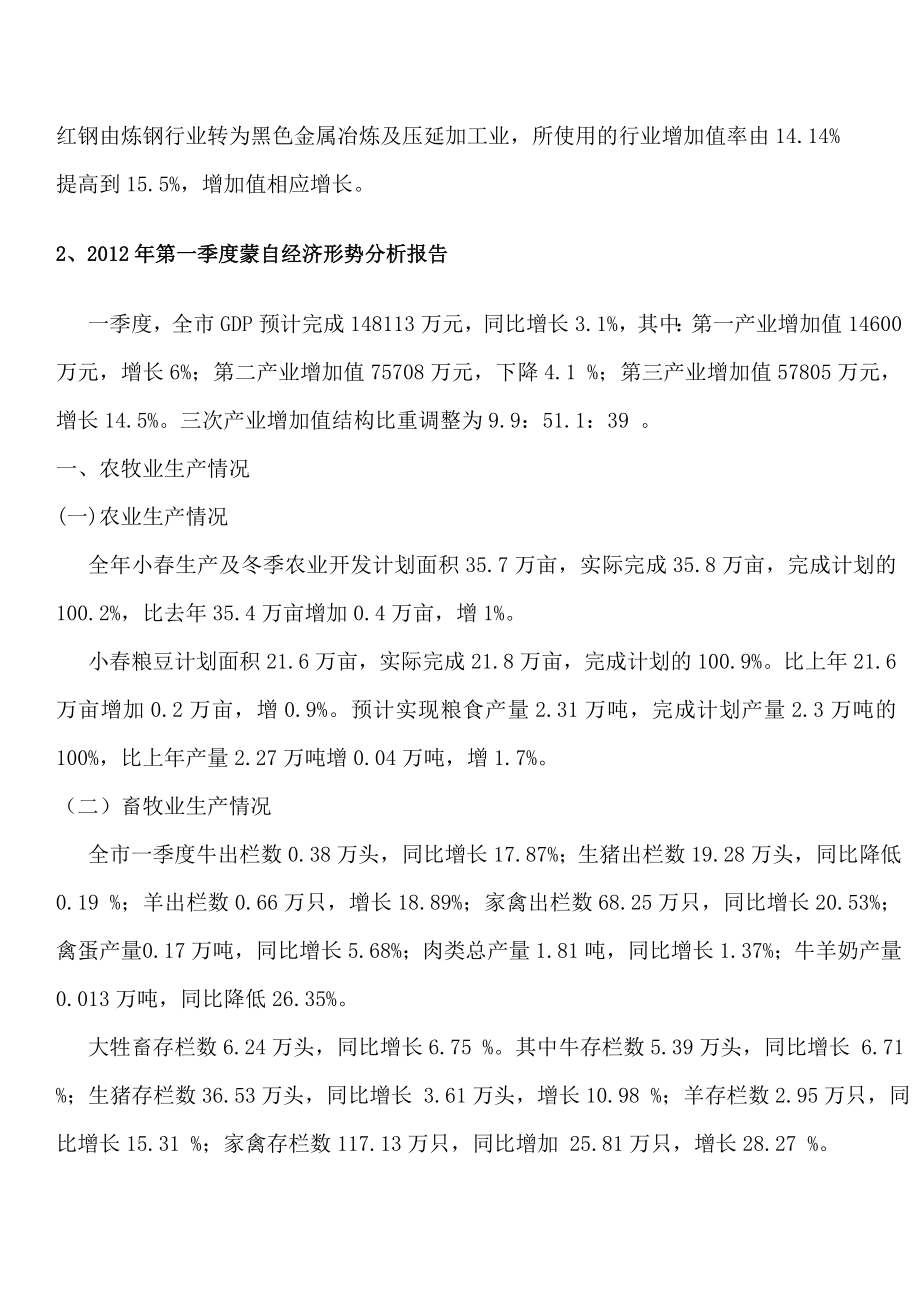 蒙自在售楼盘调查报告.doc_第3页