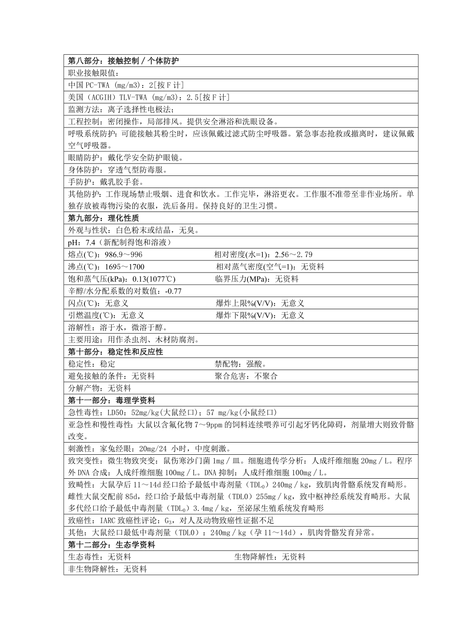 氟化钠安全技术说明书.doc_第2页