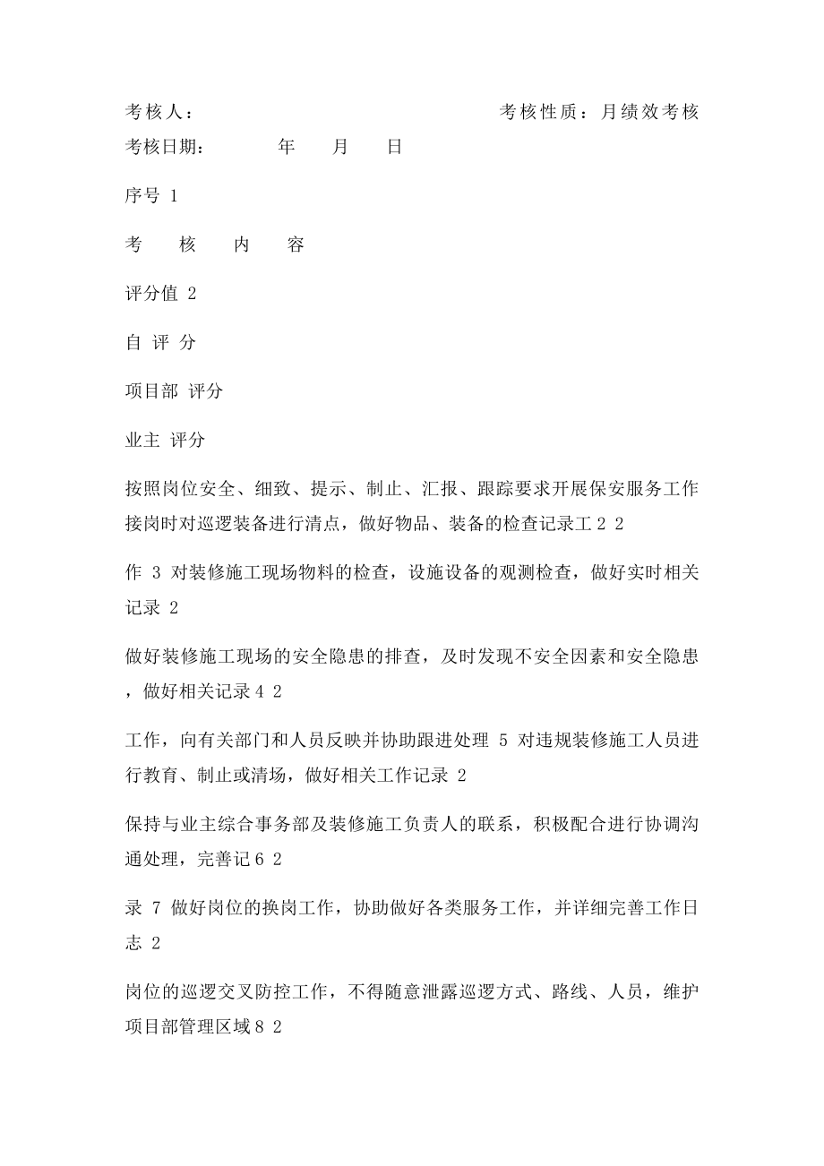 保安岗位考核表.docx_第3页