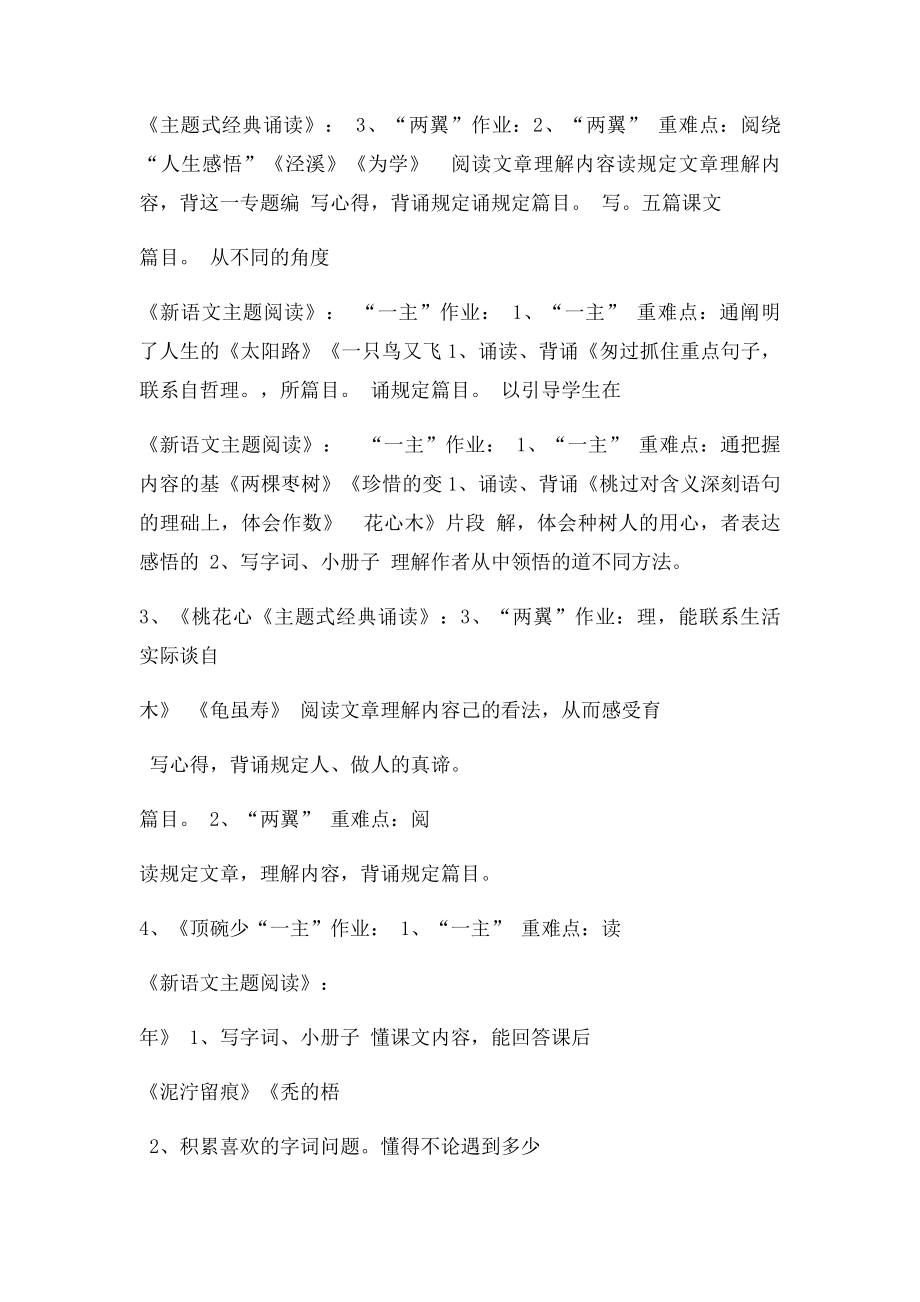 六年级语文下册第一单元新语文主题阅读单元备课设计.docx_第2页